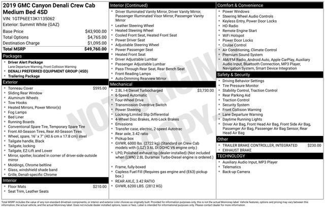 2019 GMC Canyon 4WD Denali