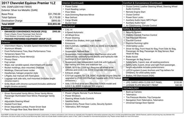 Used 2017 Chevrolet Equinox Premier with VIN 2GNFLGEK1H6178935 for sale in Houghton, MI