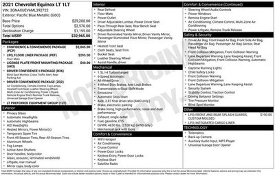 2021 Chevrolet Equinox LT