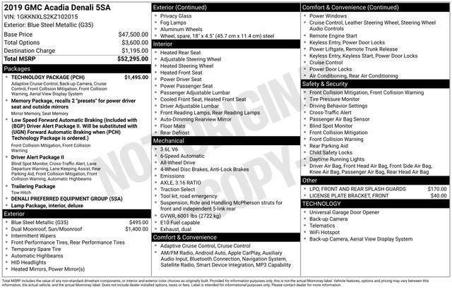 Used 2019 GMC Acadia Denali with VIN 1GKKNXLS2KZ102015 for sale in Houghton, MI