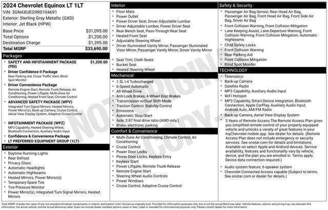 2024 Chevrolet Equinox LT