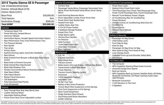 Used 2015 Toyota Sienna SE with VIN 5TDXK3DC5FS572640 for sale in Houghton, MI